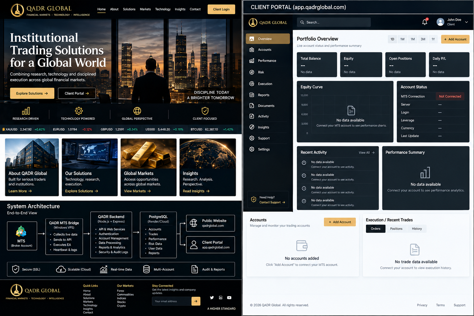 QADR Global public website and client portal product experience